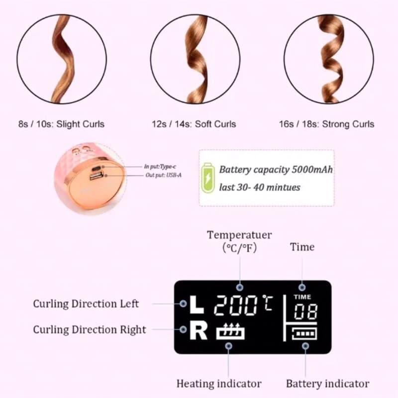 Catokan Portable / Pengeriting Rambut