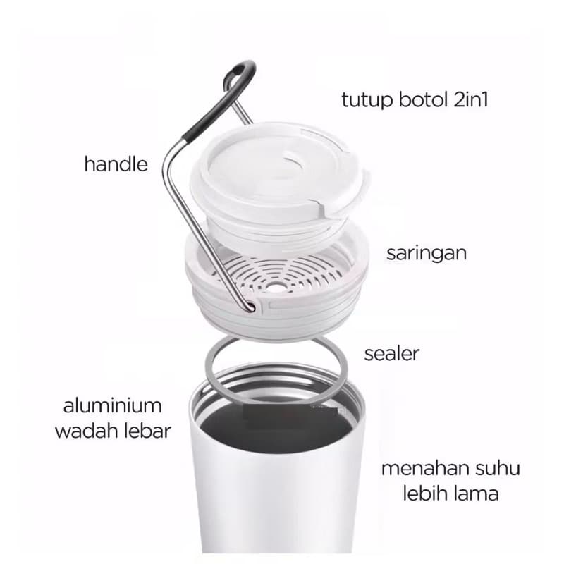 Termos Tumbler Karakter BZ-2358 Tumbler Minum Tahan Panas Mug Coffee 450ML BPA Free