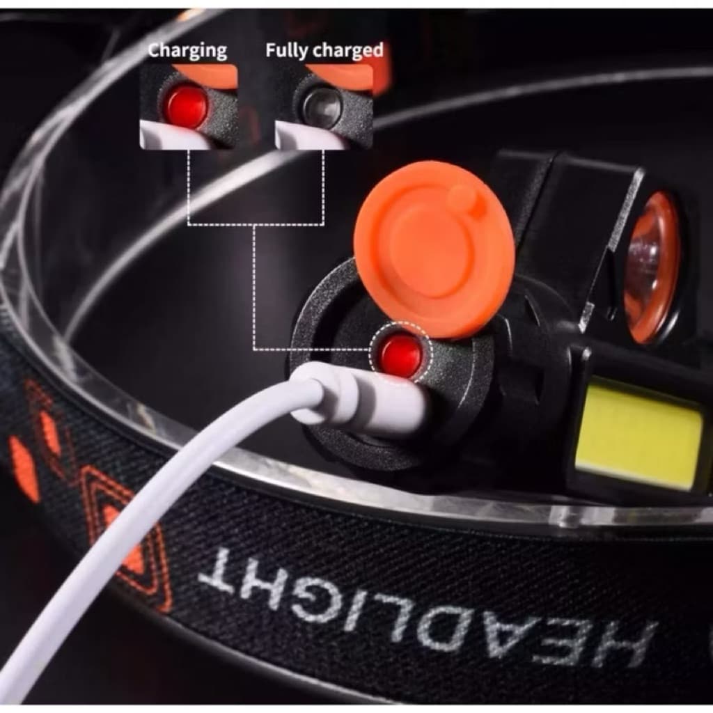(GROSIRAN) Senter Kepala Mini COB XPE Headlamp Bisa Putar Copot Cas USB